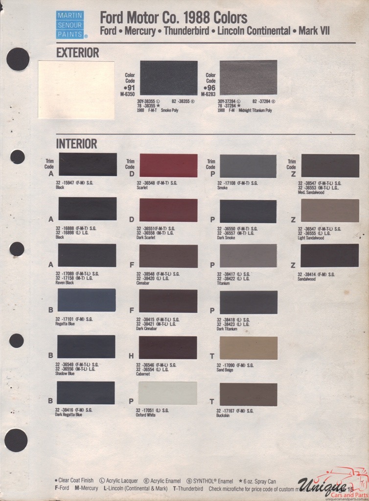 1988 Ford Paint Charts Sherwin-Williams 3